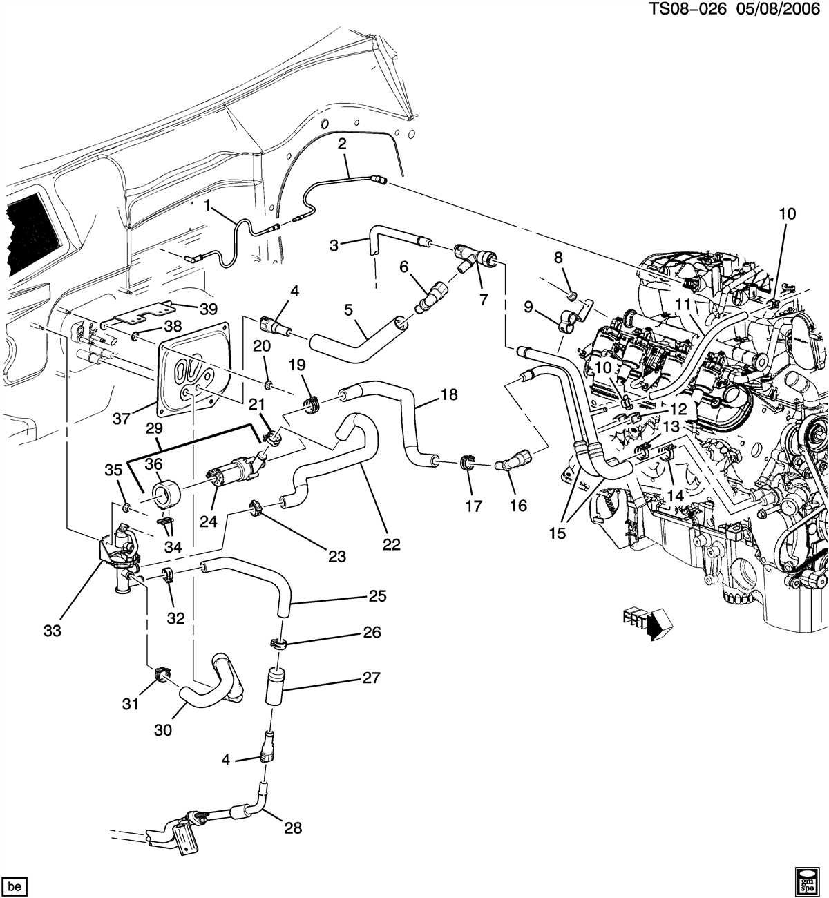 Visualizing The Fuel Line Diagram Of A Chevy Trailblazer