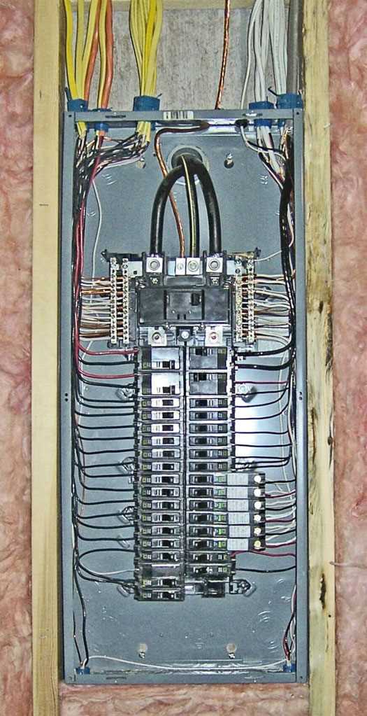 Complete Guide To Wiring A 200 Square D Panel