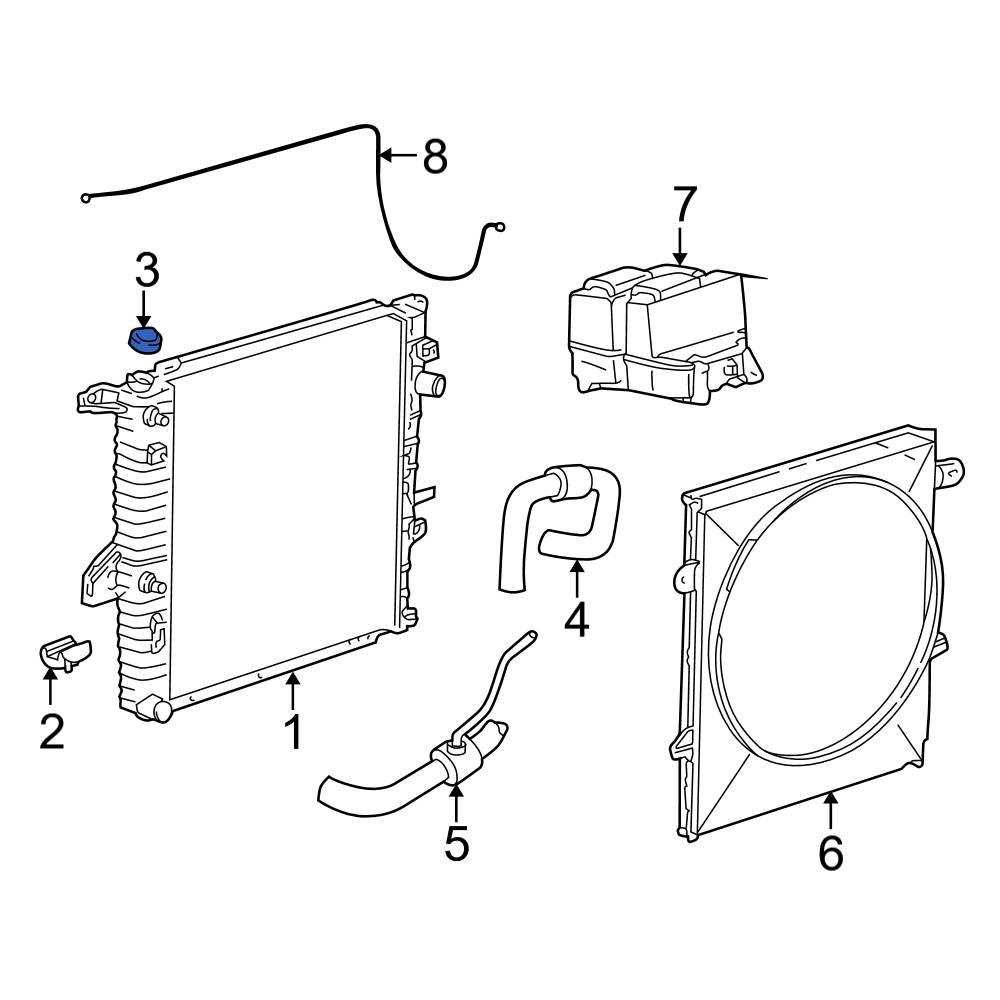 Exploring The Ford Focus Coolant Hose System