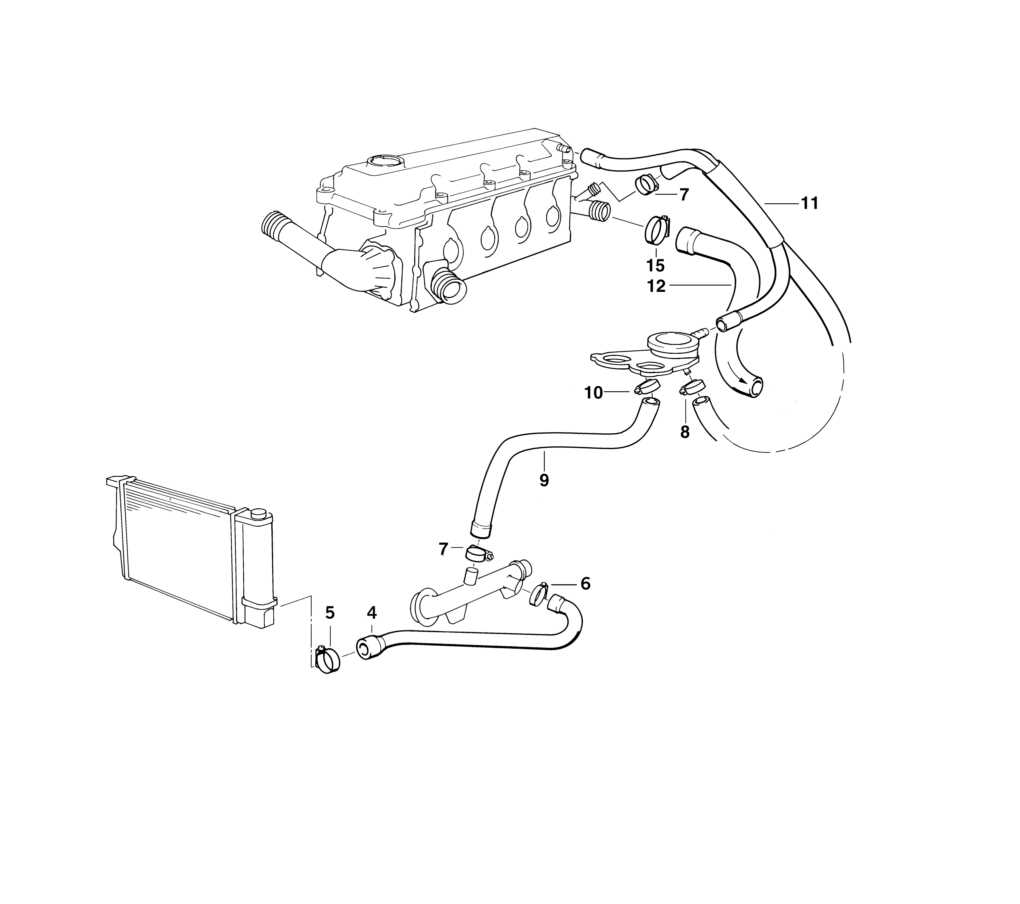 Understanding The Cooling System Of Bmw E A Detailed Diagram