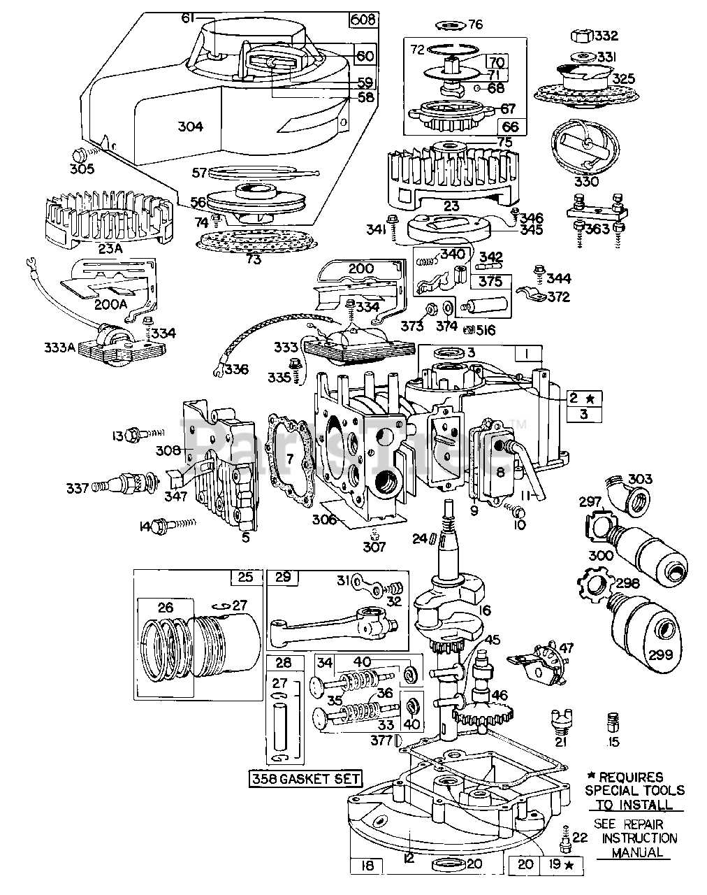 An Illustrative Guide To The Inner Workings Of A Briggs And Stratton Engine