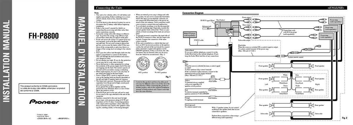 How To Wire Your Pioneer Fh X Bt A Comprehensive Diagram