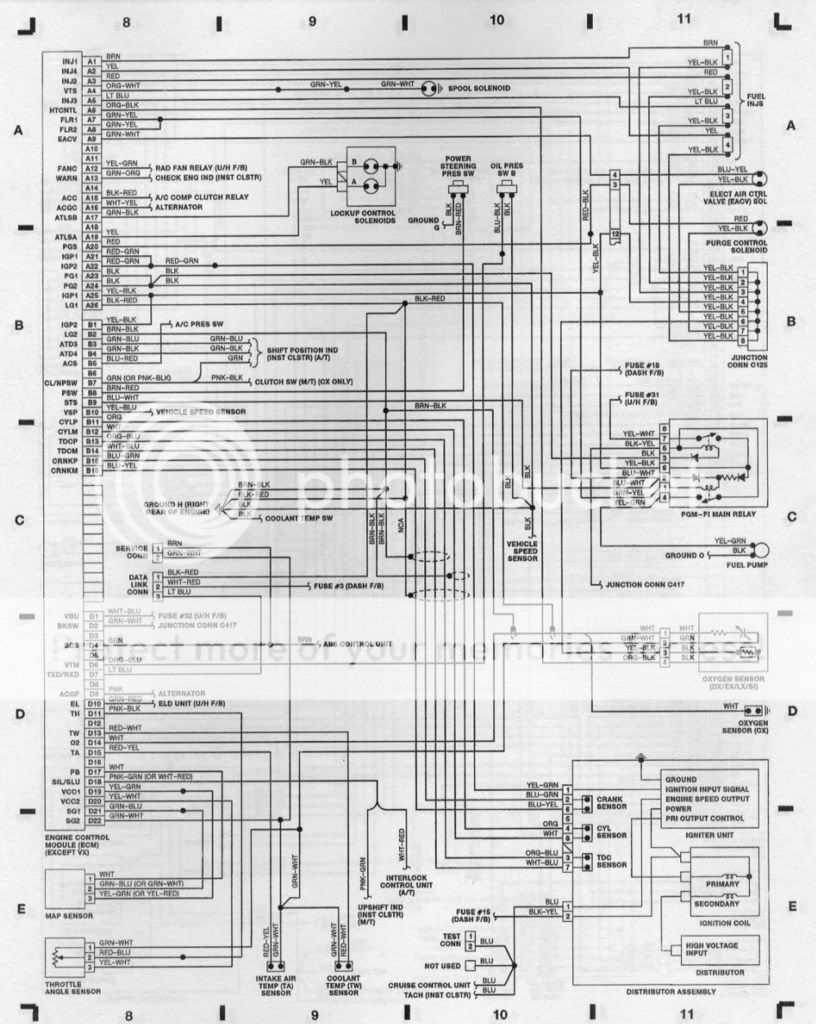 Understanding The Cat C12 ECM Wiring Diagram