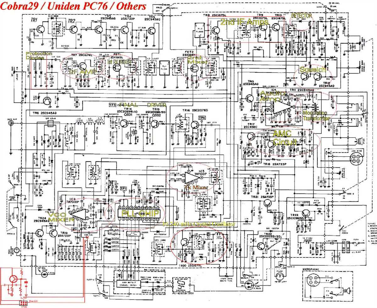 Unveiling The Schematics Of Cobra 25 LTD Classic