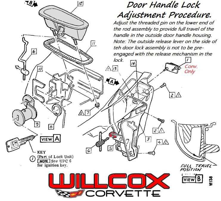 Understanding The Headlight Vacuum System In A Corvette