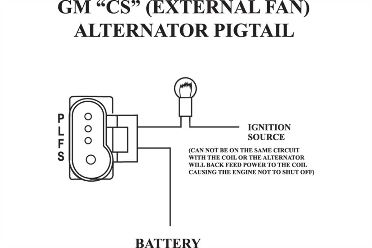 Wiring Diagram For Wire Delco Remy Alternator