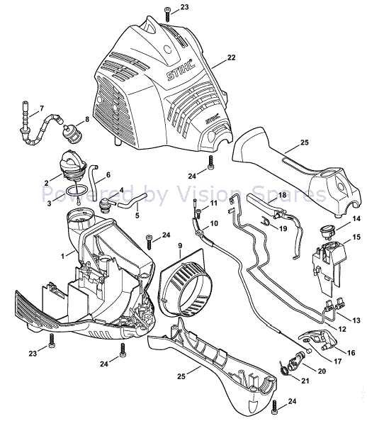 Exploring Stihl Fs Av Unveiling Its Parts Diagram