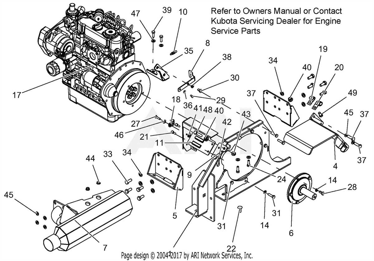 Kubota Z Parts Breakdown