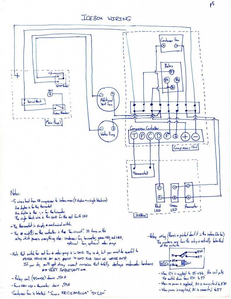 Wiring A Copeland Compressor In Single Phase A Step By Step Guide