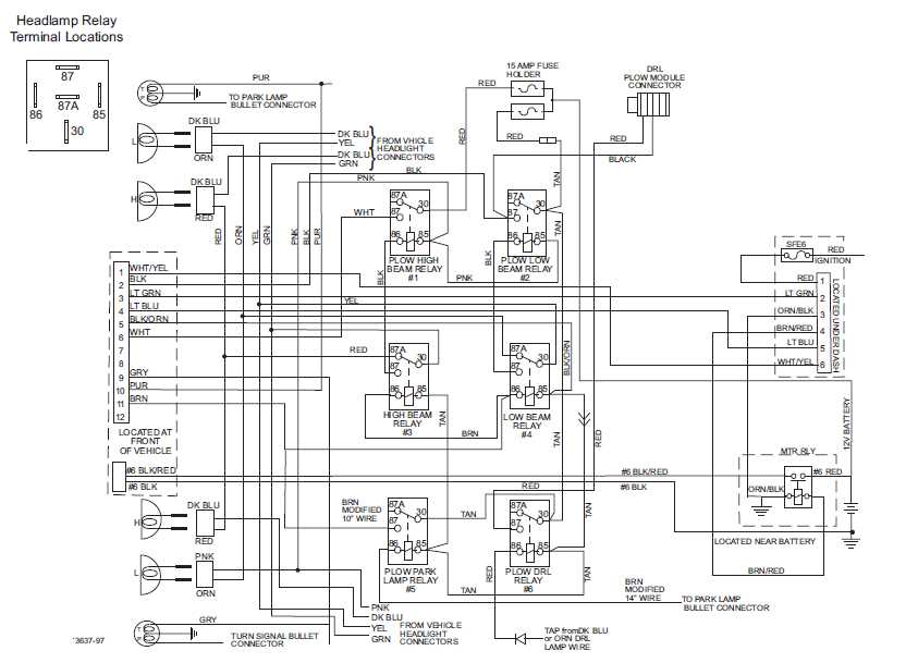 Hiniker Plow Wiring Easy To Follow Diagram Guide