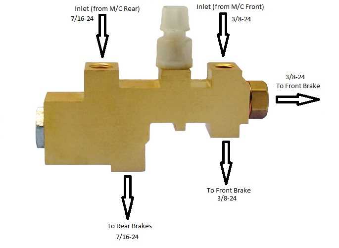 An Illustrated Guide To The Gm Brake Proportioning Valve