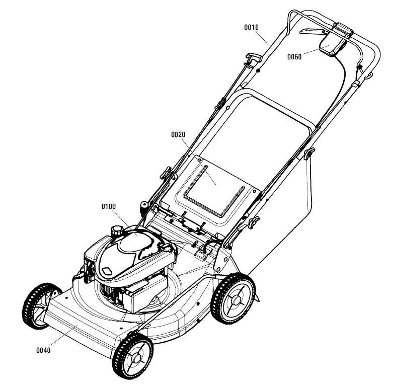 Exploring The Lesco 48 Inch Walk Behind Mower Parts Diagram