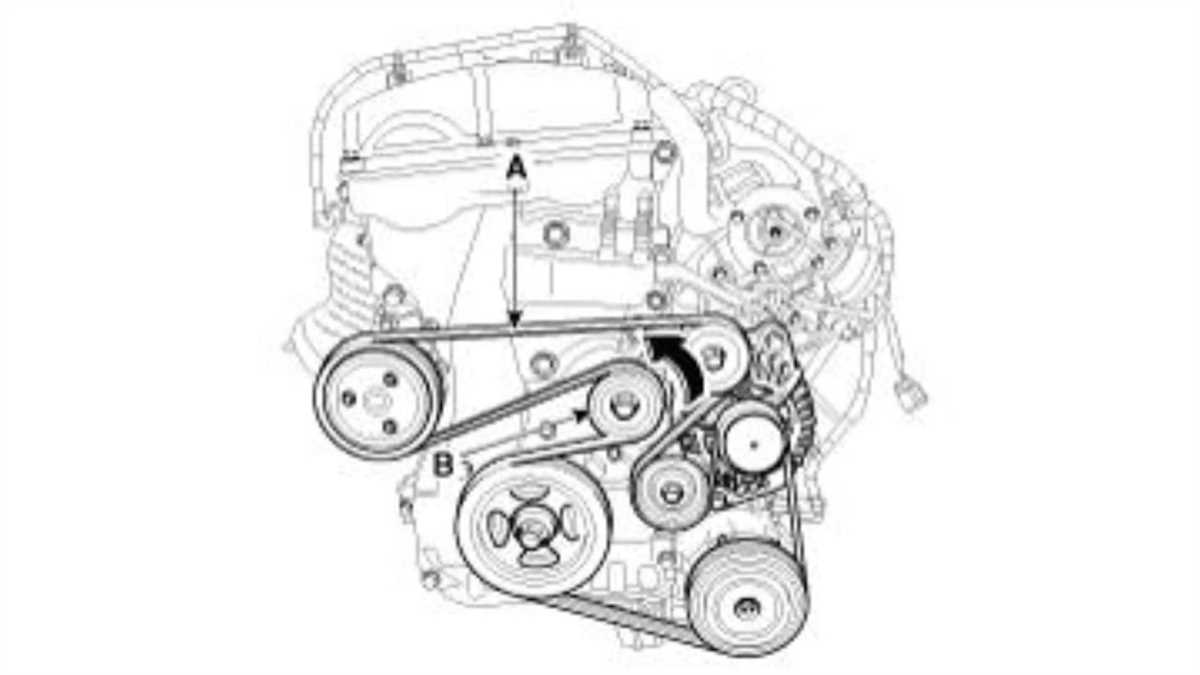 Visual Guide Hyundai Sonata Serpentine Belt Diagram