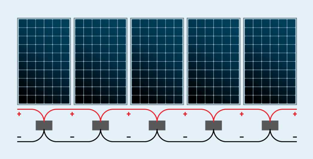 Visualizing The Solar Interconnection Process