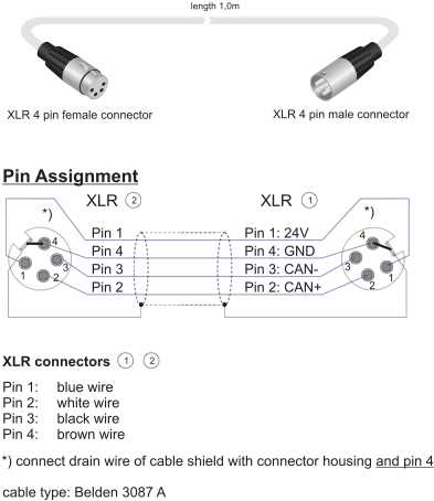 Understanding The Wiring Diagram For A 4 Pin XLR Connector