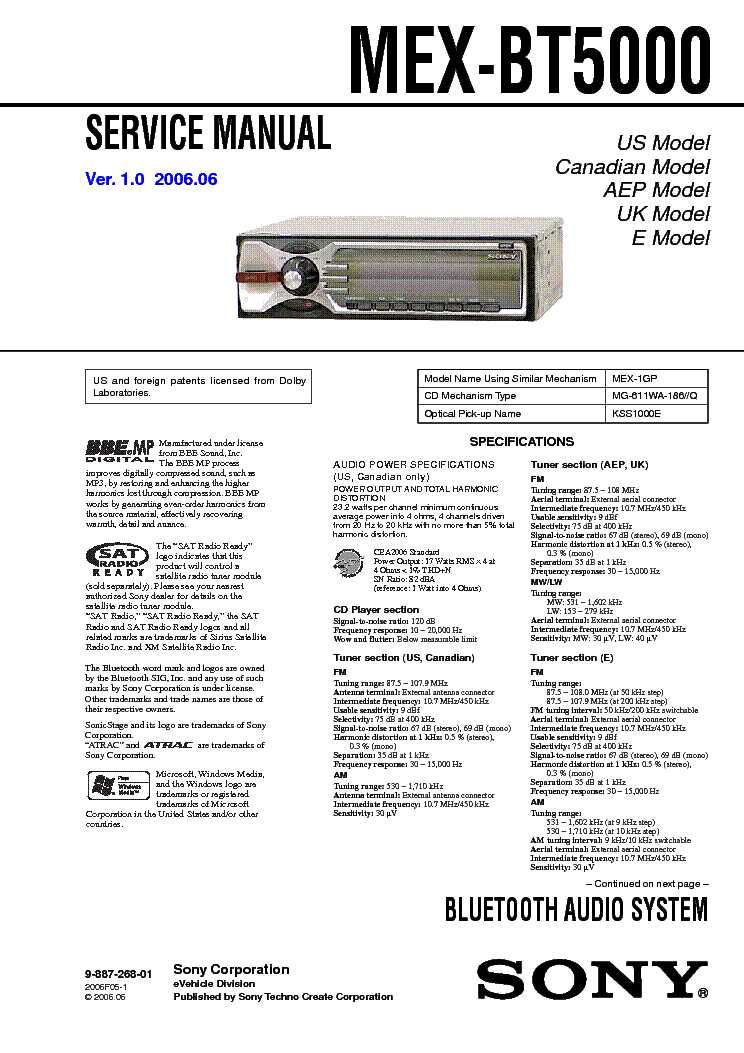 Sony Mex Bt A Visual Guide To Wiring