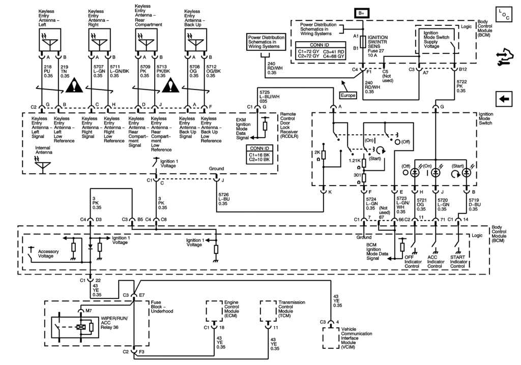 Wiring Diagram For Master Flow Pt Simplified And Clear