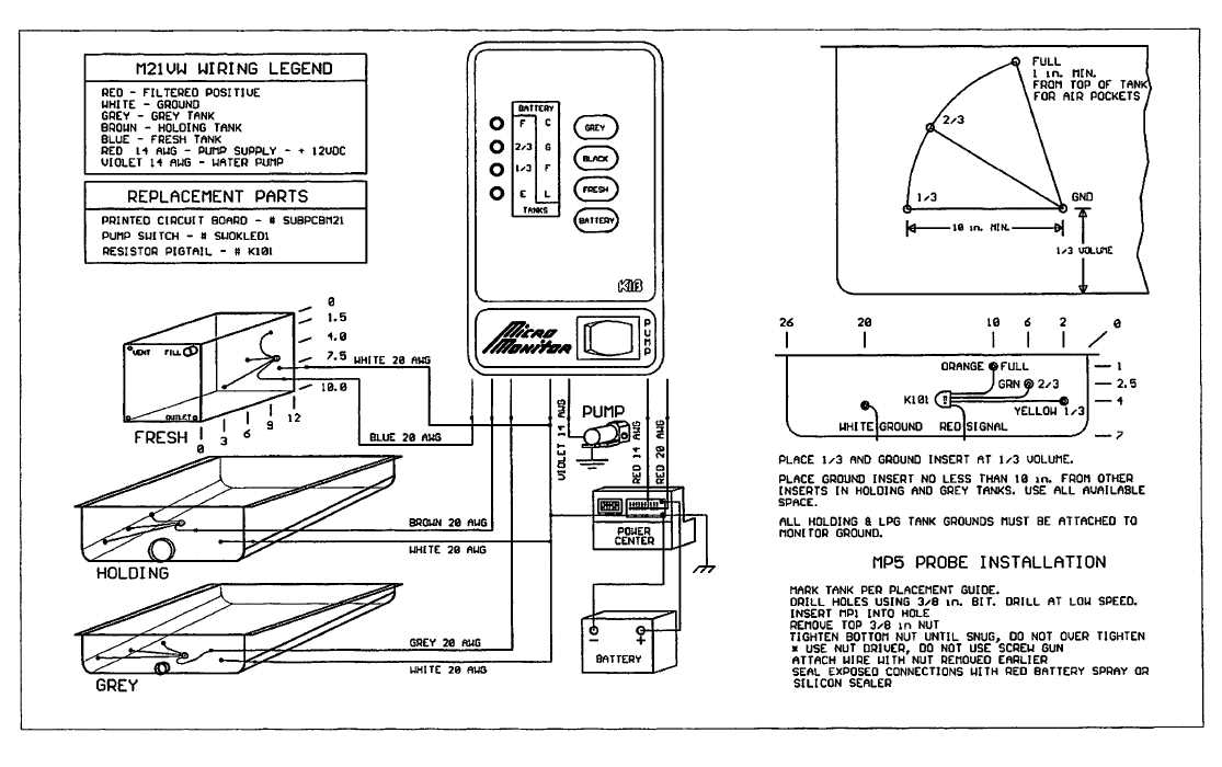 Rv Fresh Water Tank Sensor Wiring Diagram Rv Fresh Water