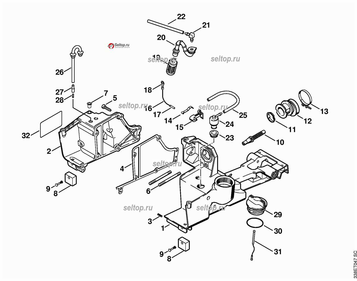 Exploring Stihl Av Parts Diagram A Detailed Analysis