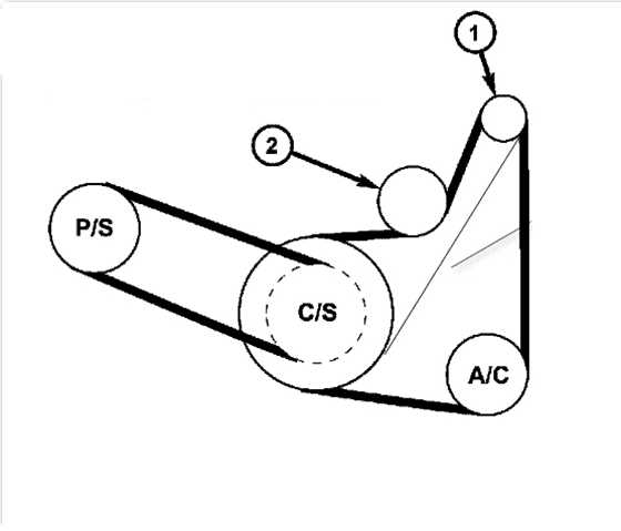 Visualizing The Serpentine Belt Diagram For The Chrysler Sebring