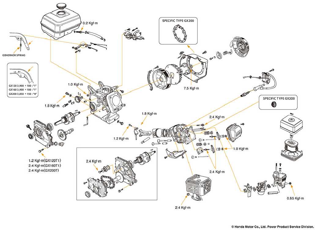 Honda Gx Carburetor Exploded View