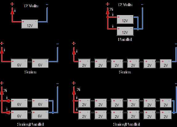 Wiring Diagram For Volt Parallel Connection